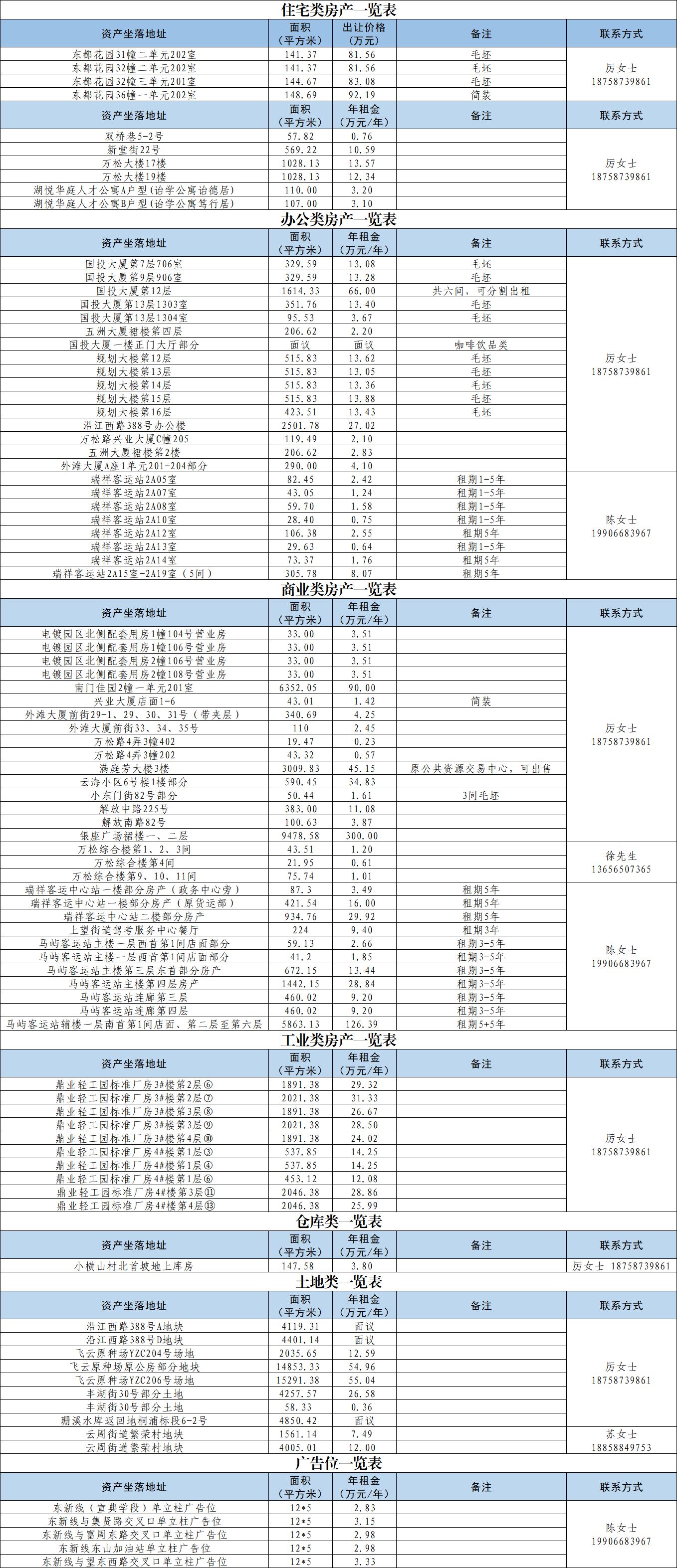 /profile/upload/图片 (1)-379883b4-9a49-430c-bbf6-50370d5733d3.png